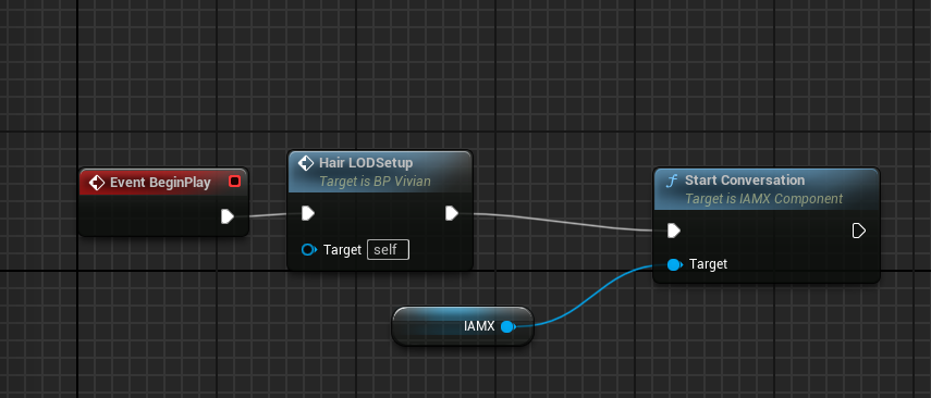 Blueprint graph: Event BeginPlay flowing into Start Conversation, with the IAMX component reference wired into Target