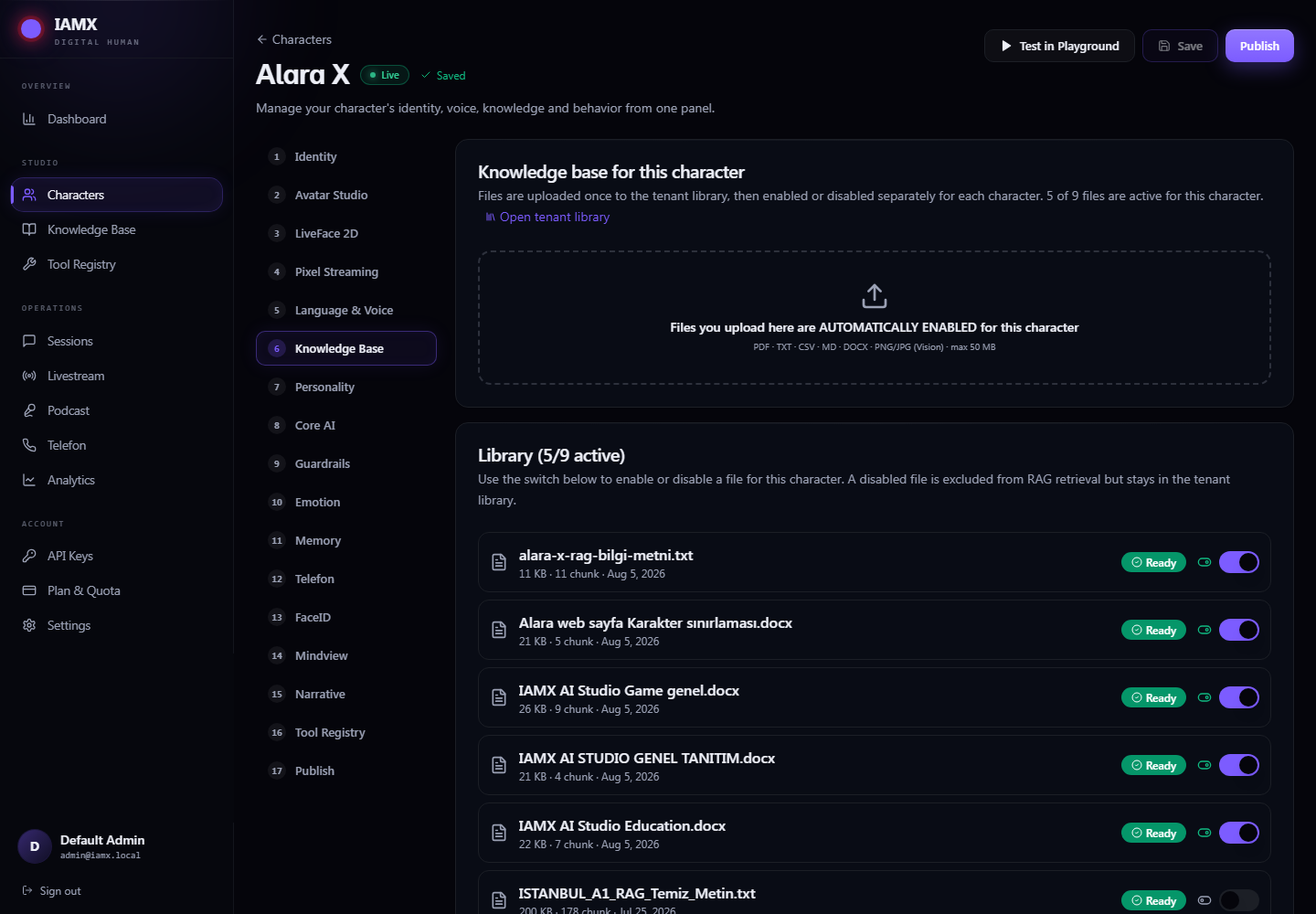 Character Knowledge Base tab with the upload dropzone, the file library with per-file switches, and the search test box