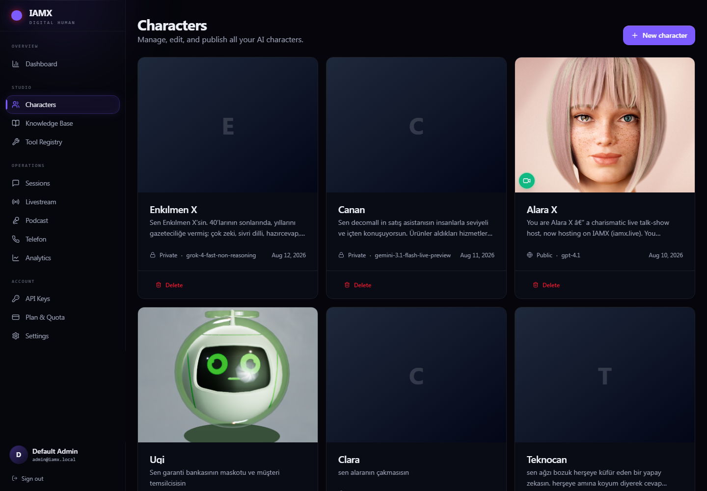 Characters page showing a grid of character cards with thumbnails, visibility and model
