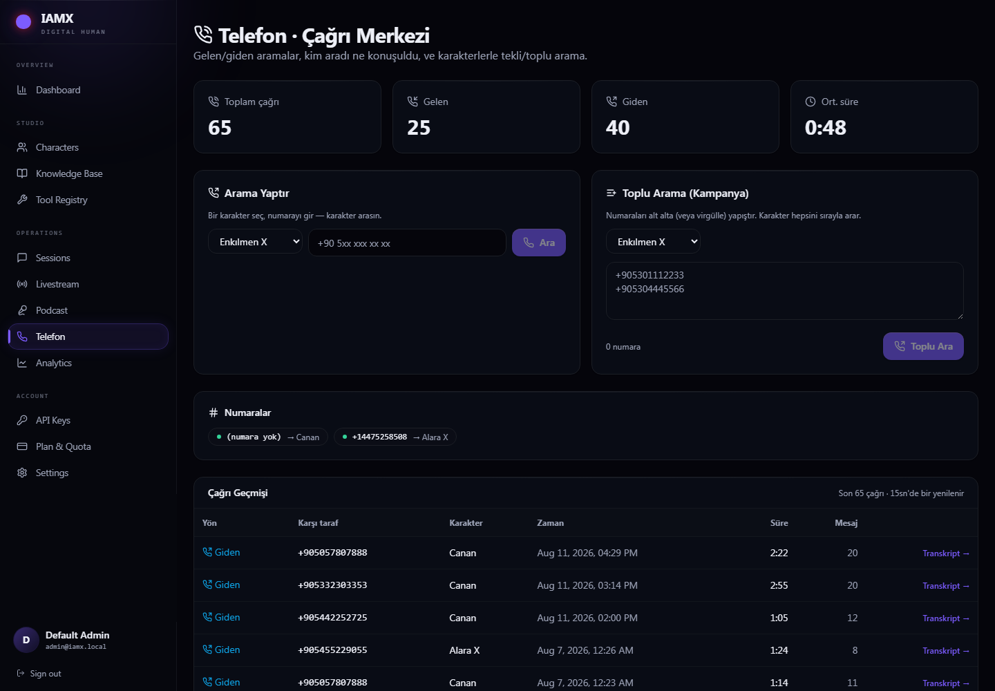 Telephony call centre page with call statistics, outbound dialer, bulk campaign box, number list and call history table